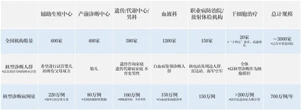 e610813d3d339c9b74682adab4c4f349_FE77A56A58CACFEBE3B5F5FDF6F65C1A0FCA0D19_size60_w600_h220.jpg