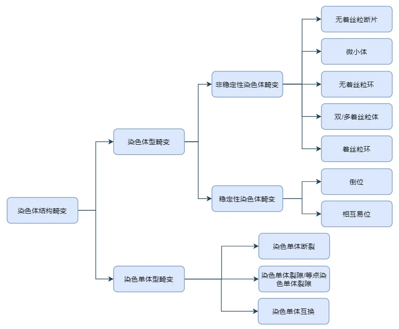 640.webp